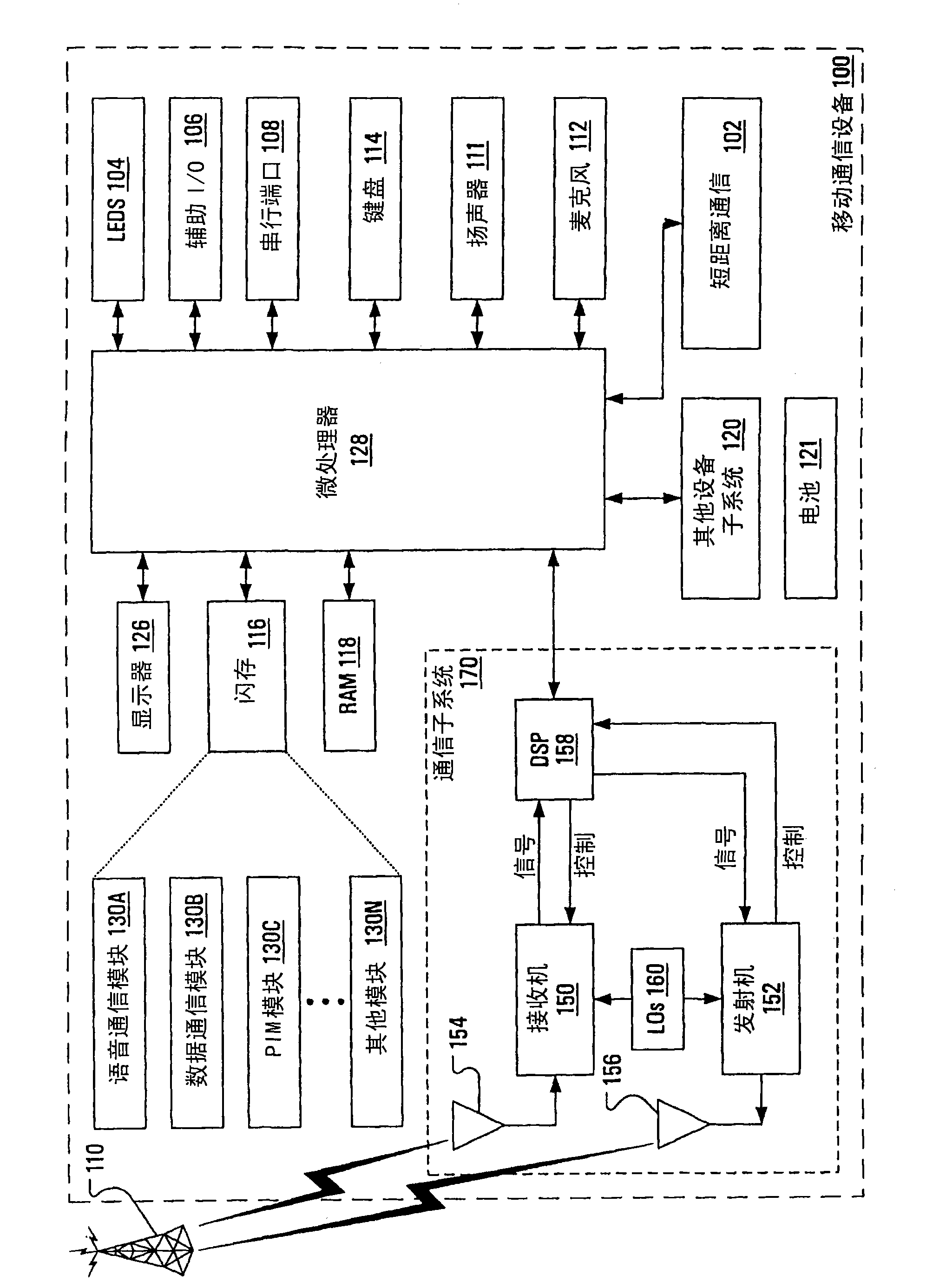 System and method for wireless network selection by multi-mode devices