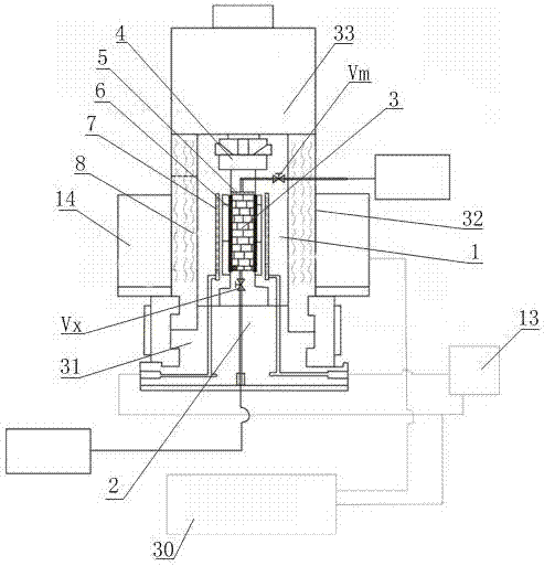 Multifunctional multi-field coupled seepage experiment device and testing method