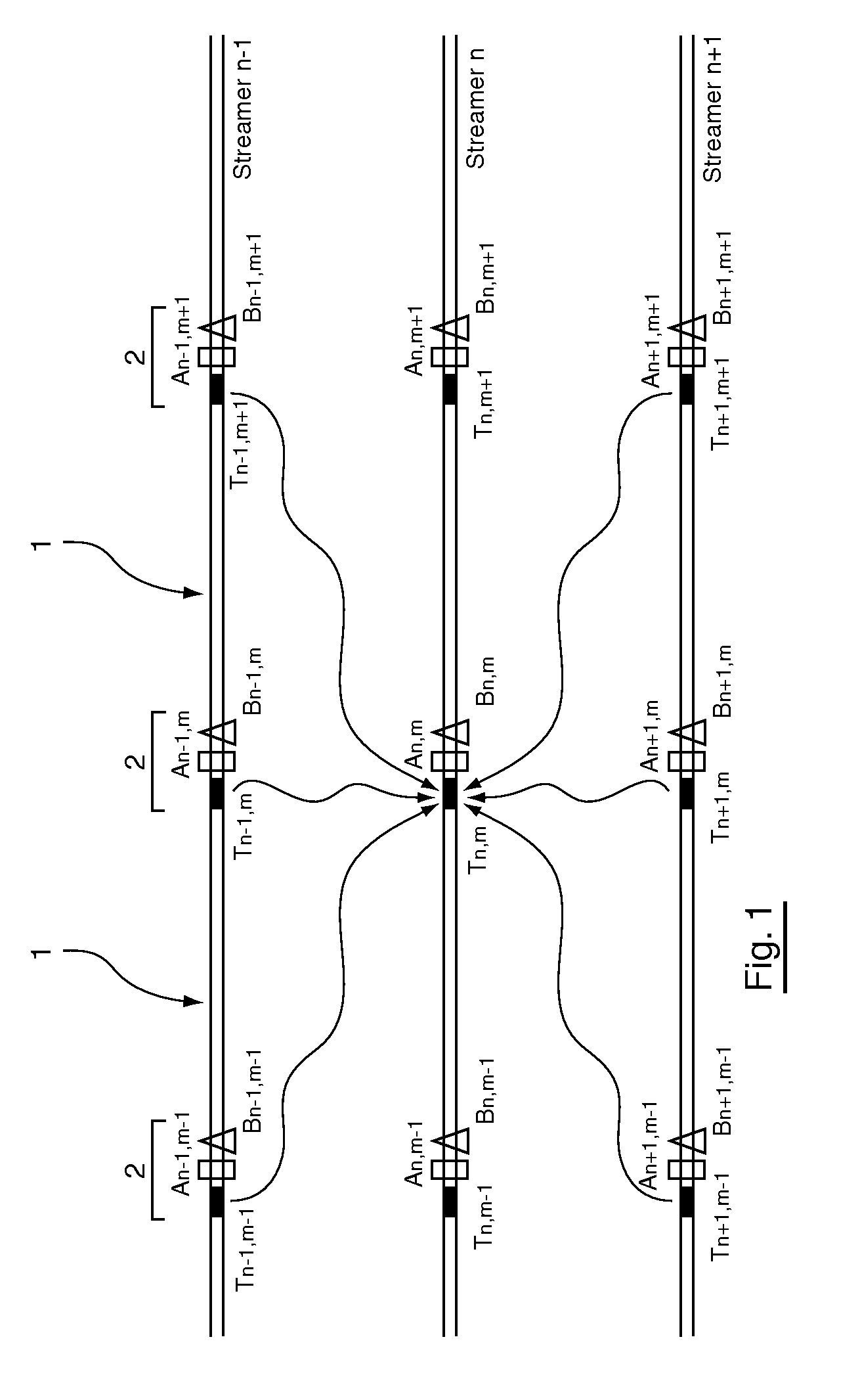System for Localizing and Positioning Towed Acoustic Linear Antennas