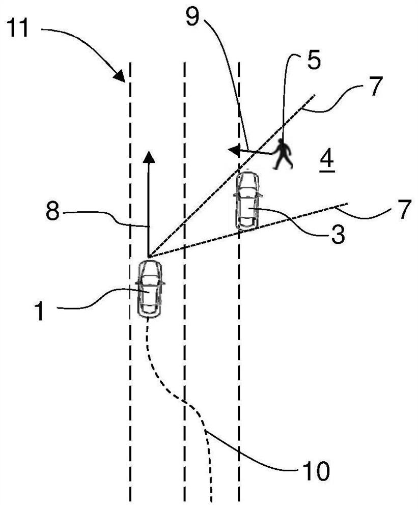 Method and apparatus for determining safe vehicle trajectory