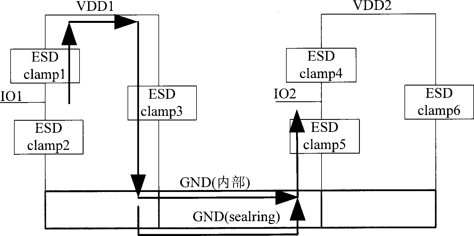 Electrostatic discharge protection method of chip with multiple power systems and multiple package types