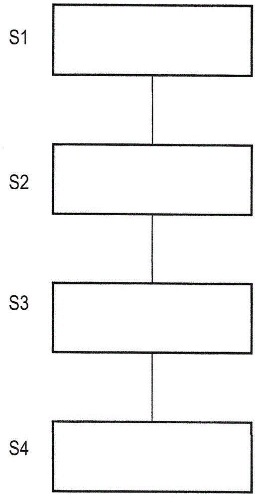 Equipment and method for recirculating exhaust gas of internal combustion engine, and corresponding internal combustion engine