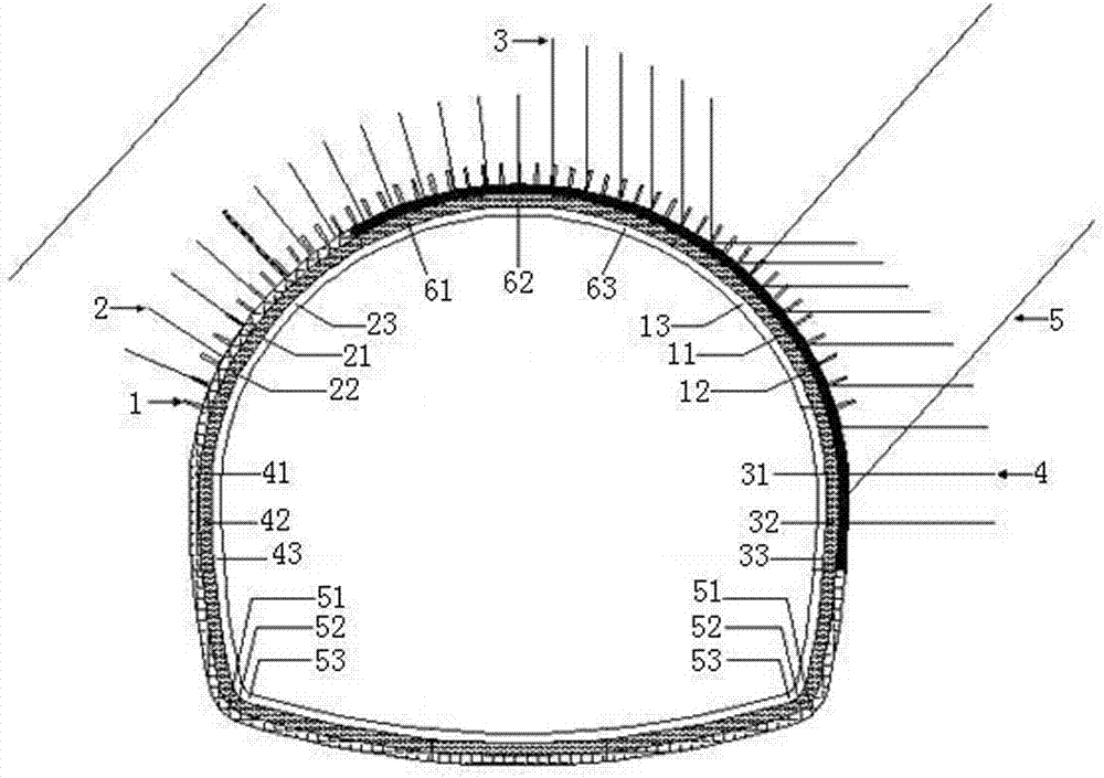 Construction method of large-section tunnel support system suitable for steeply inclined layered rock mass