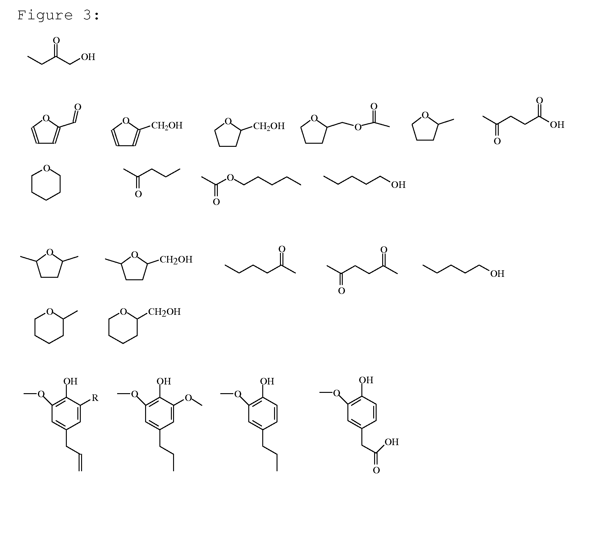 Process for liquefying a cellulosic material and its products
