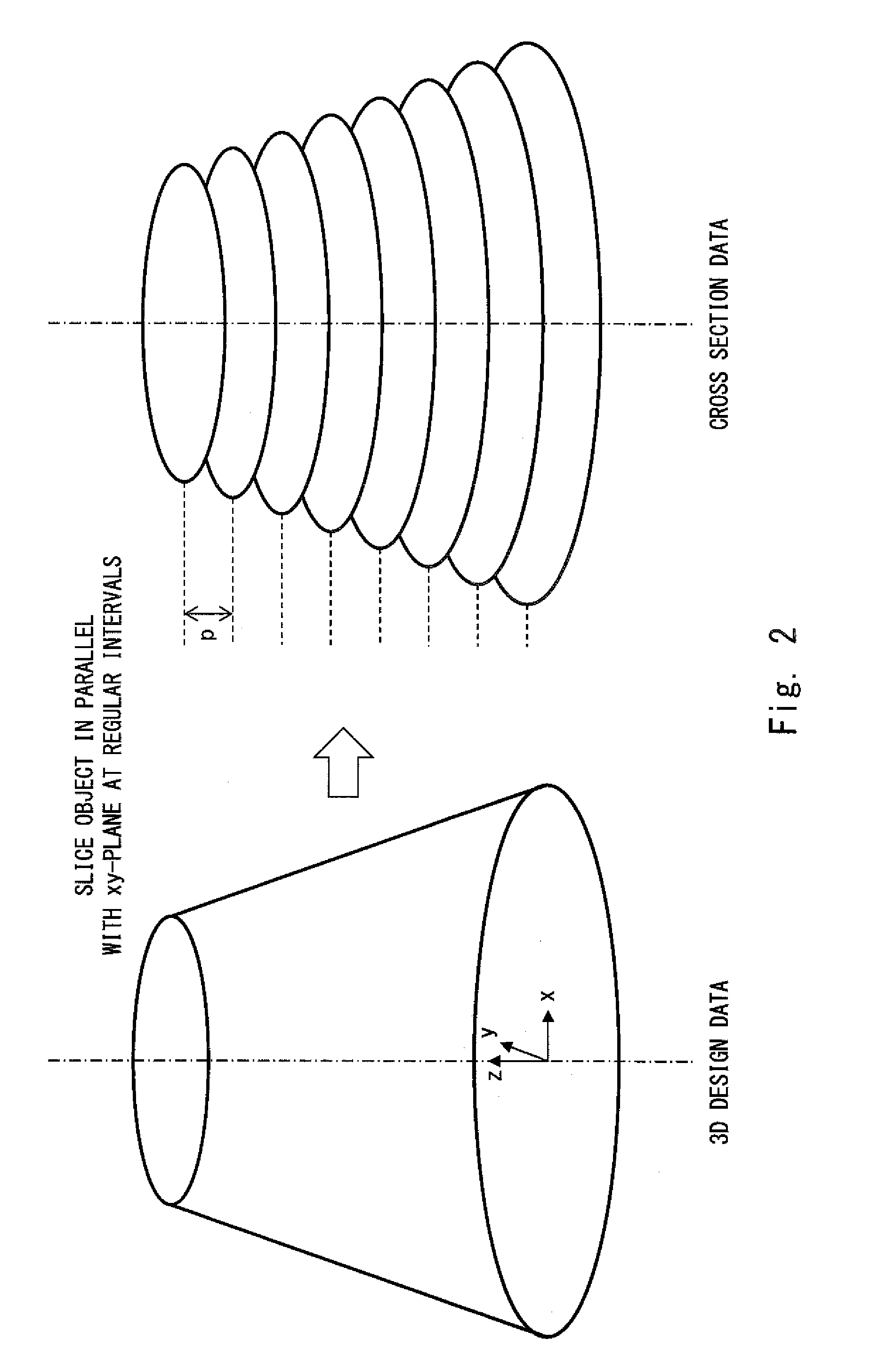 Optical shaping apparatus and optical shaping method