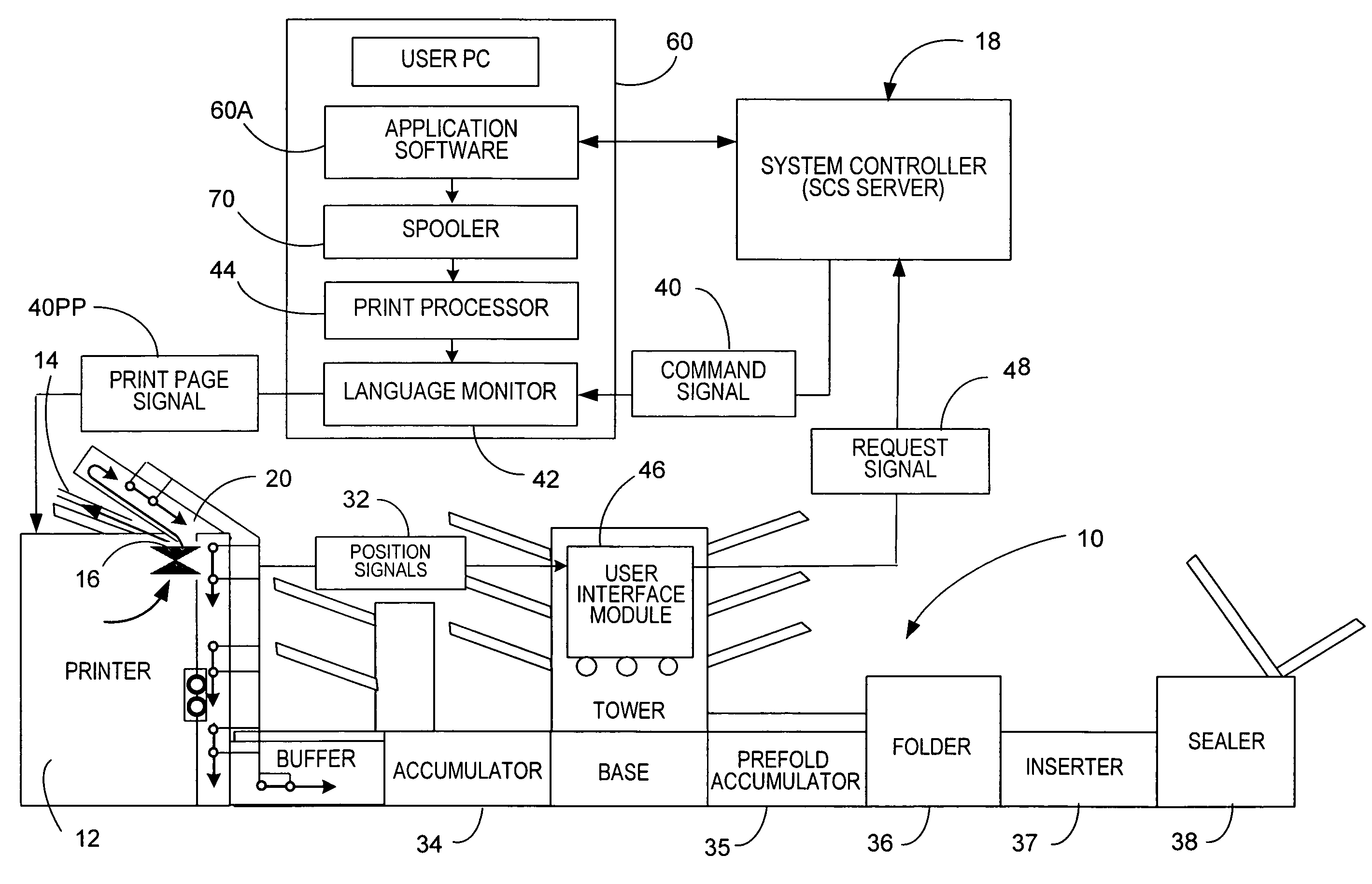 Method and system for mitigating errors when processing print stream data
