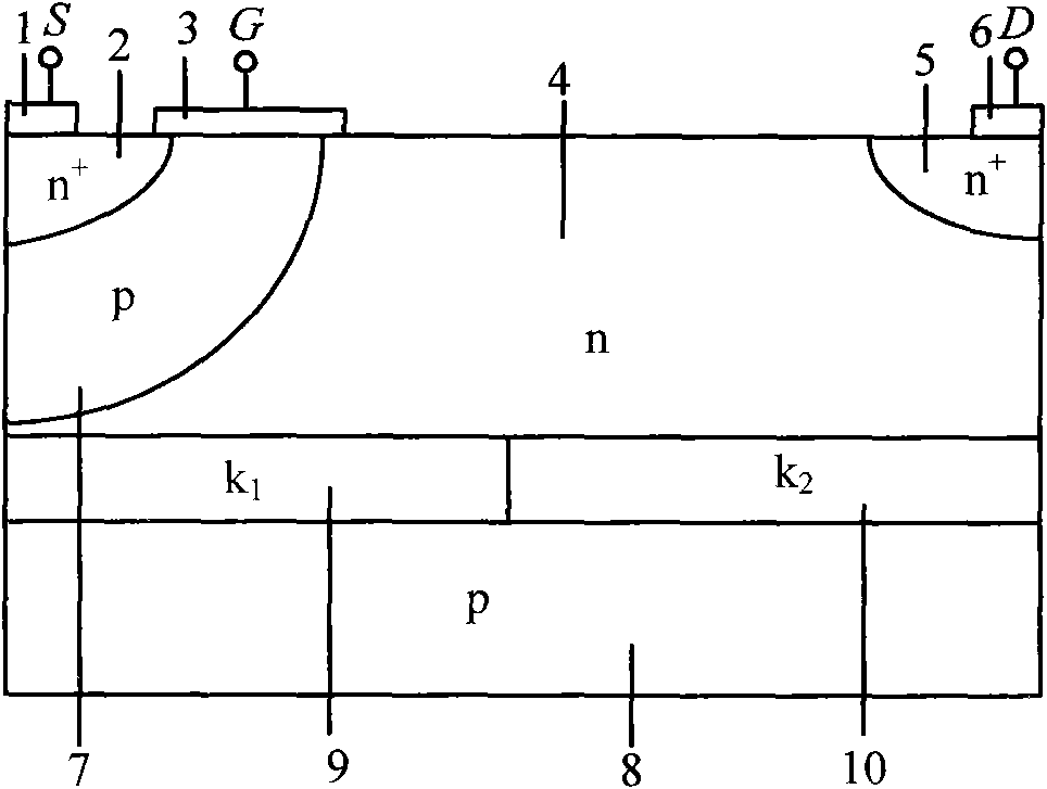 Silicon-based power device structure based on substrate bias technology