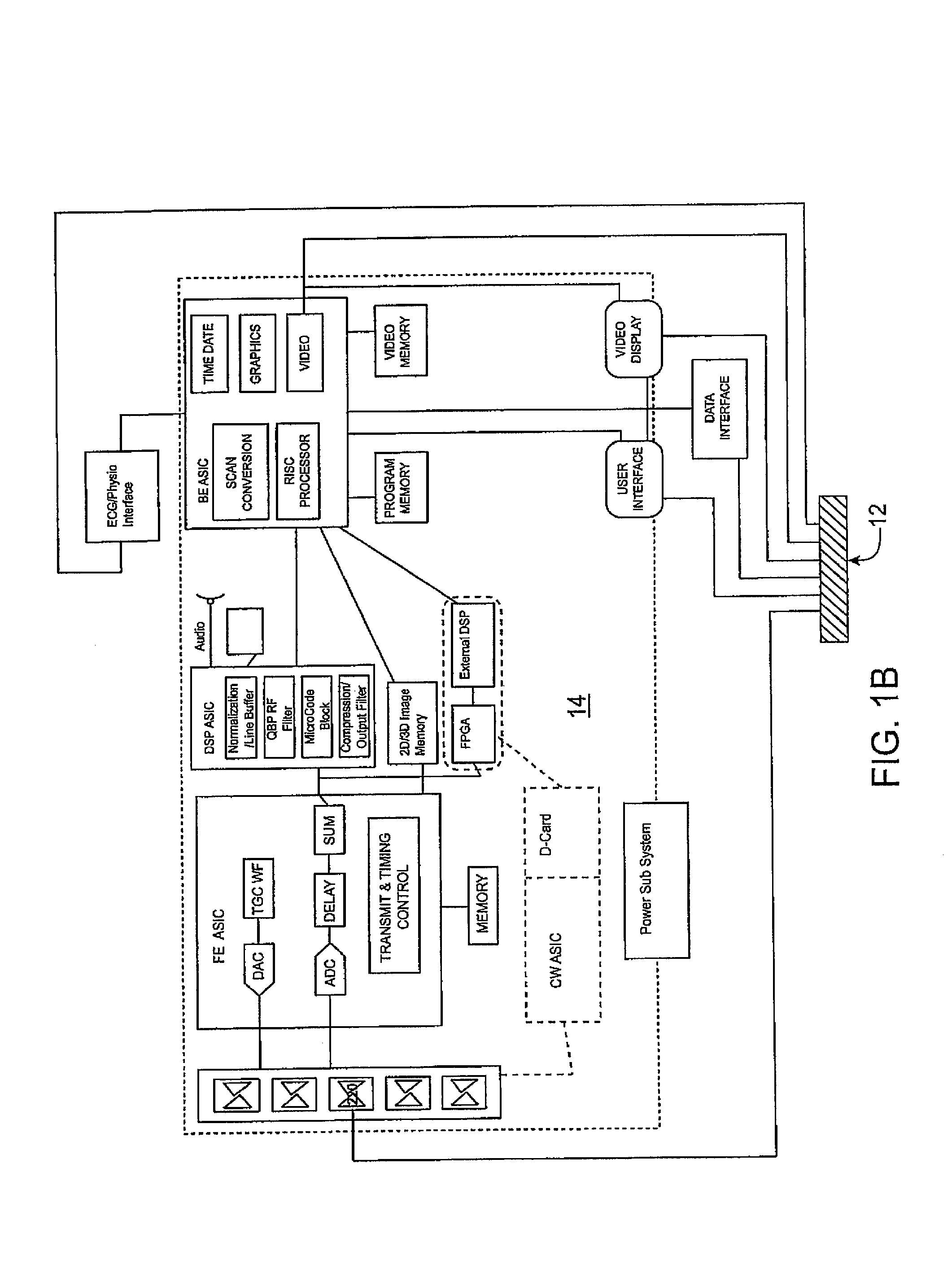 Dock for connecting peripheral devices to a modular diagnostic ultrasound apparatus