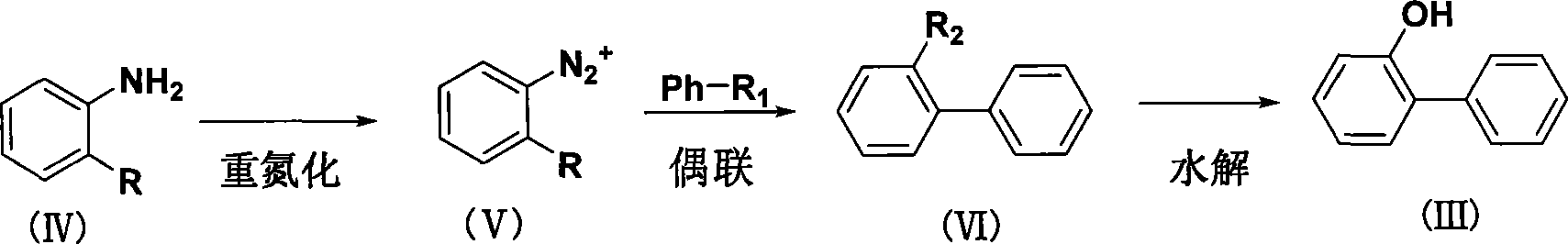 Method for synthesizing o-phenylphenol
