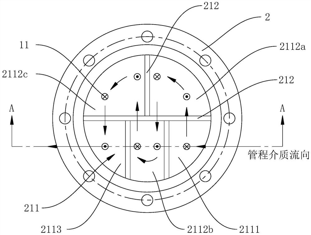 Shell-and-tube multi-pass heat exchanger