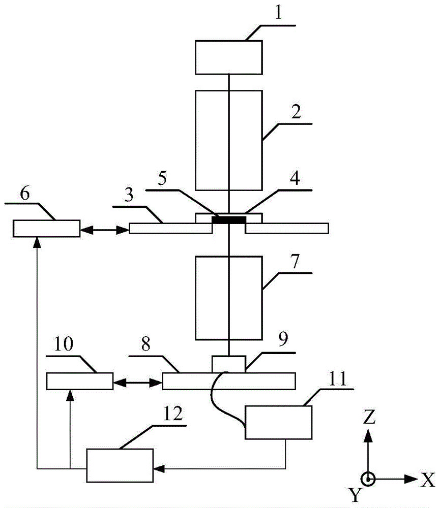 In-situ detection method of polarization aberration of projection objective lens of lithography machine