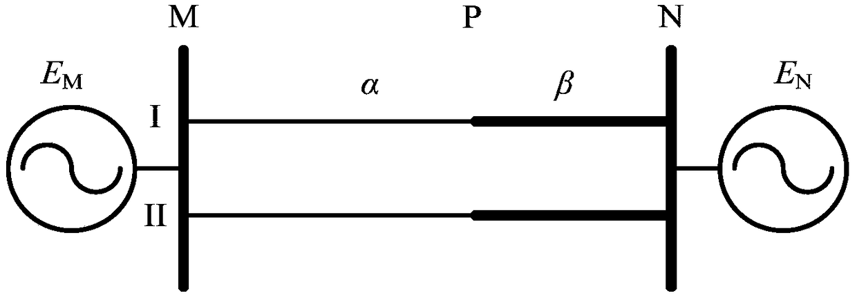 Double-circuit hybrid power transmission line fault positioning method