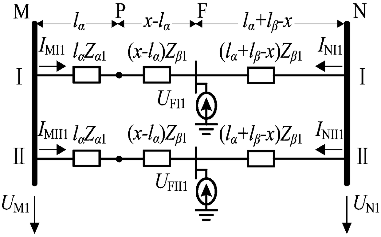 Double-circuit hybrid power transmission line fault positioning method