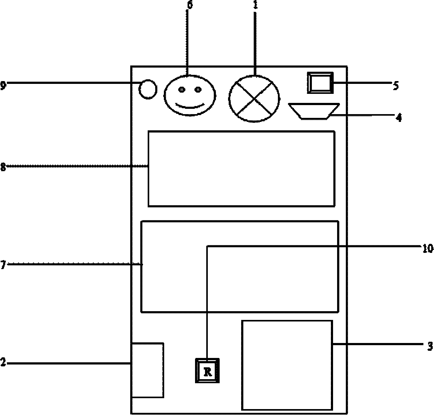 Multifunctional access device