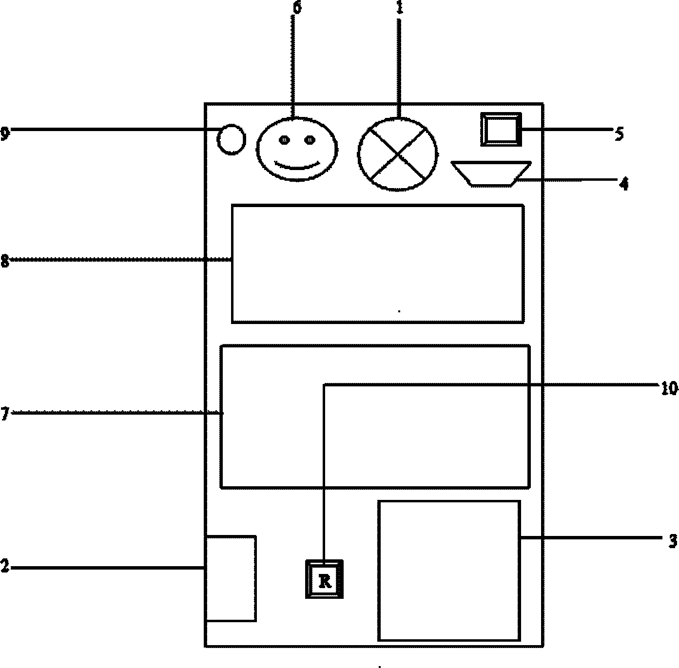 Multifunctional access device