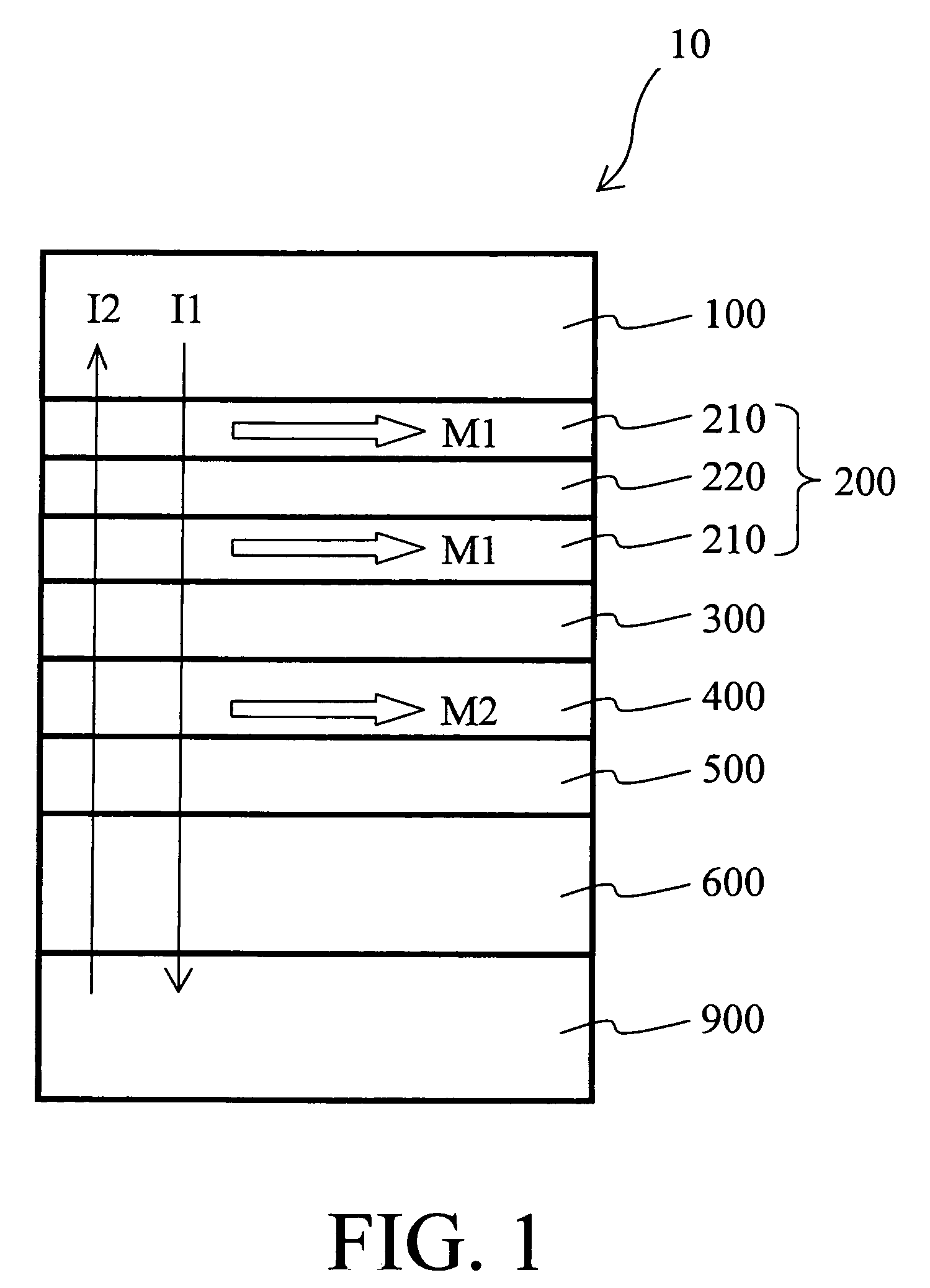 Magnetic device to reduce reversal current in current-driven magnetic reversal and magnetic memory using same