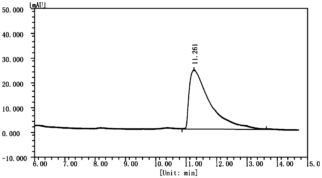 Method for preparing (S)-1,2,3,4-tetrahydroisoquinoline-3-carboxylic acid through chemical enzyme process