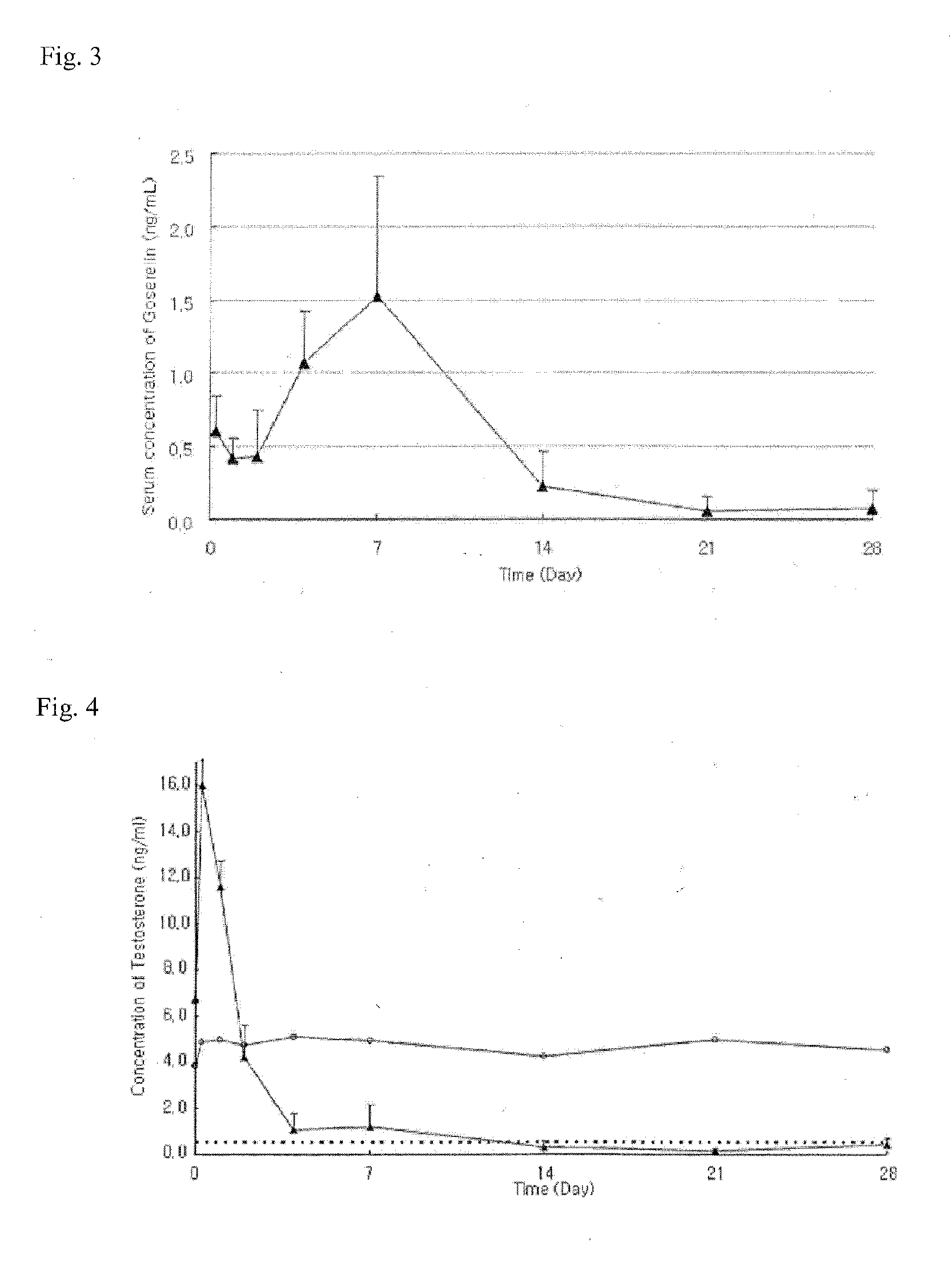 Method for manufacturing sustained release microsphere by solvent flow evaporation method