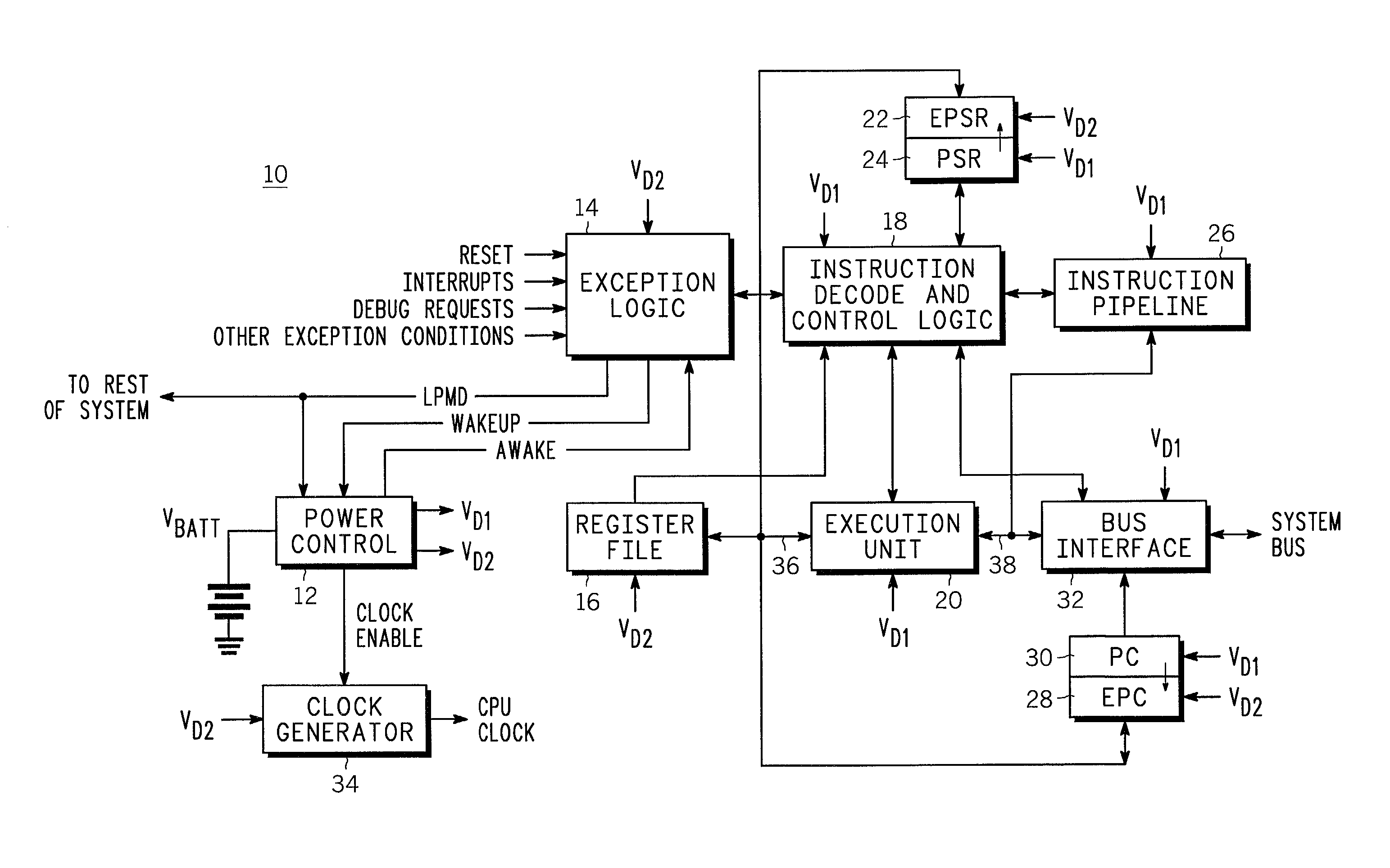 CPU powerdown method and apparatus therefor