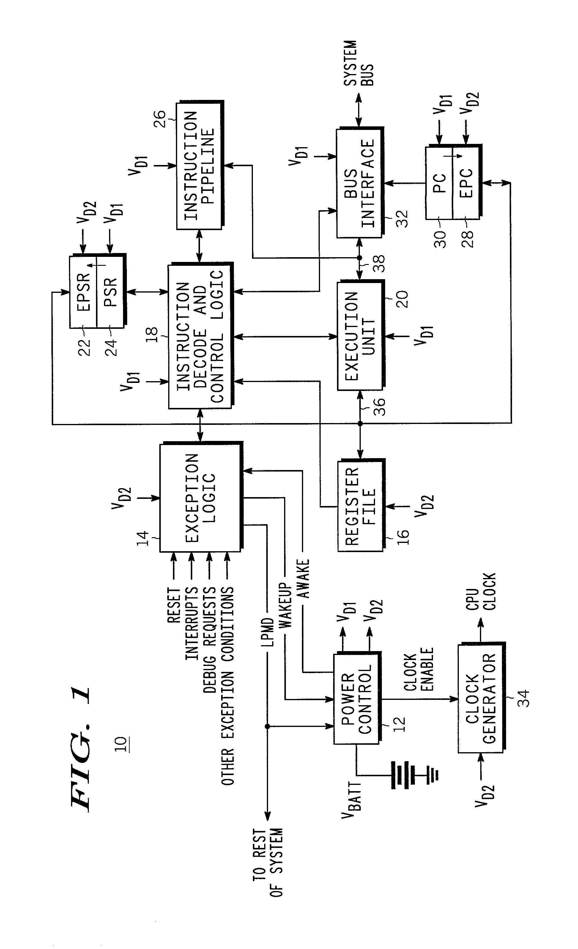 CPU powerdown method and apparatus therefor