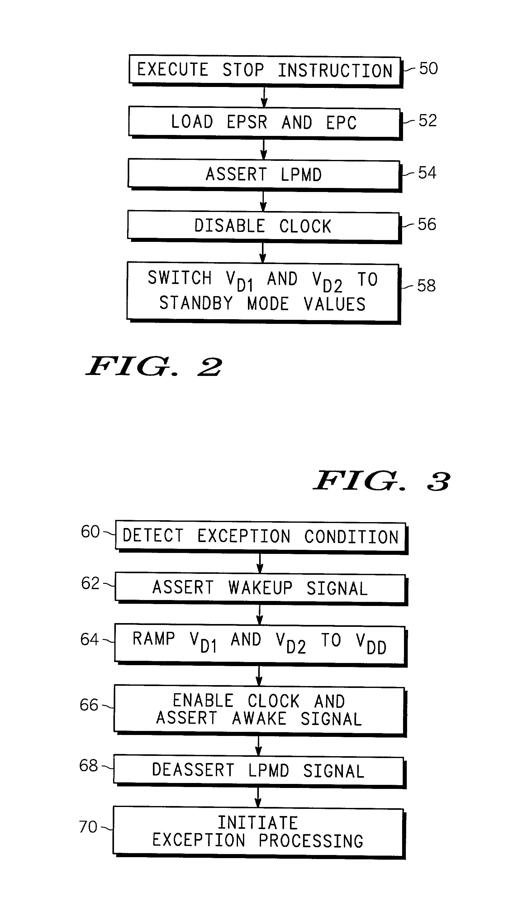 CPU powerdown method and apparatus therefor