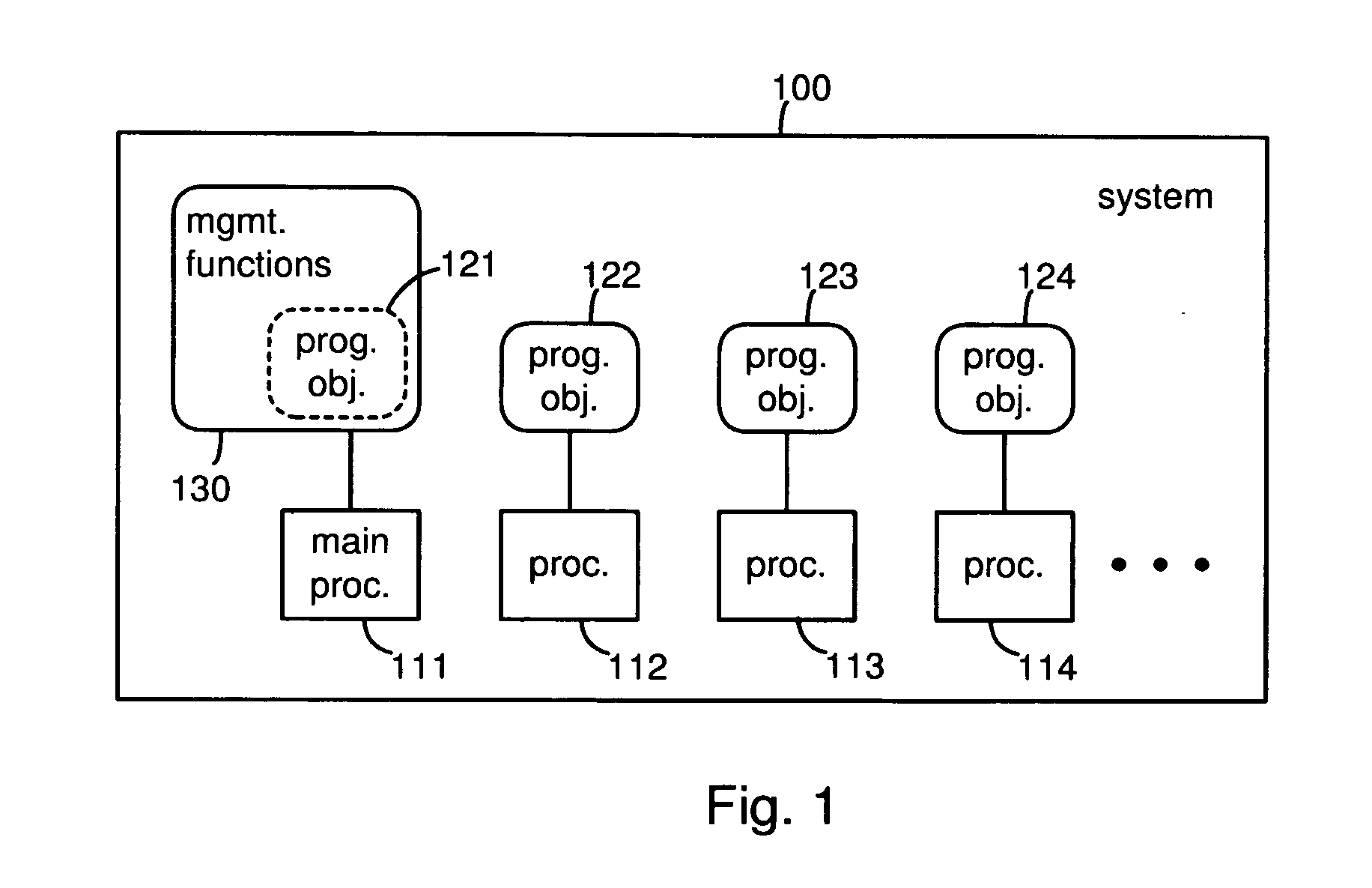 Self-organized parallel processing system