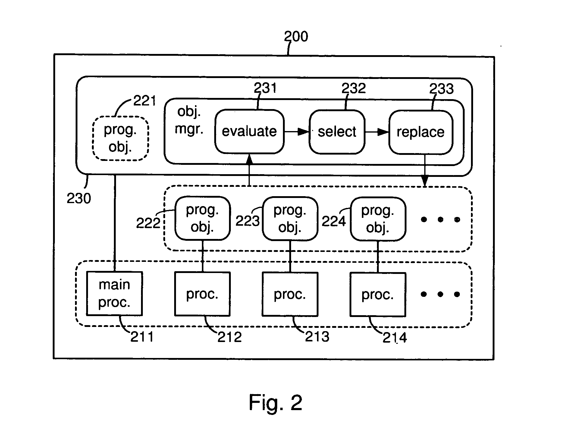 Self-organized parallel processing system