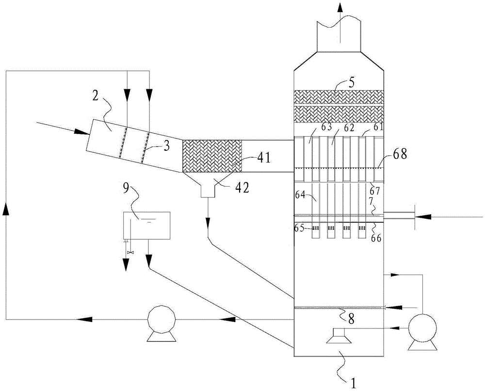 Bubble tower and method for wet flue gas desulphurization