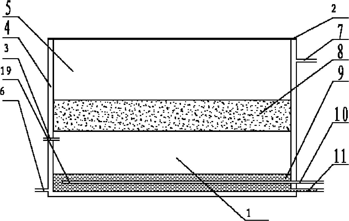 Ventilation-humidification coupled solid-state fermentation tank and fermentation process thereof