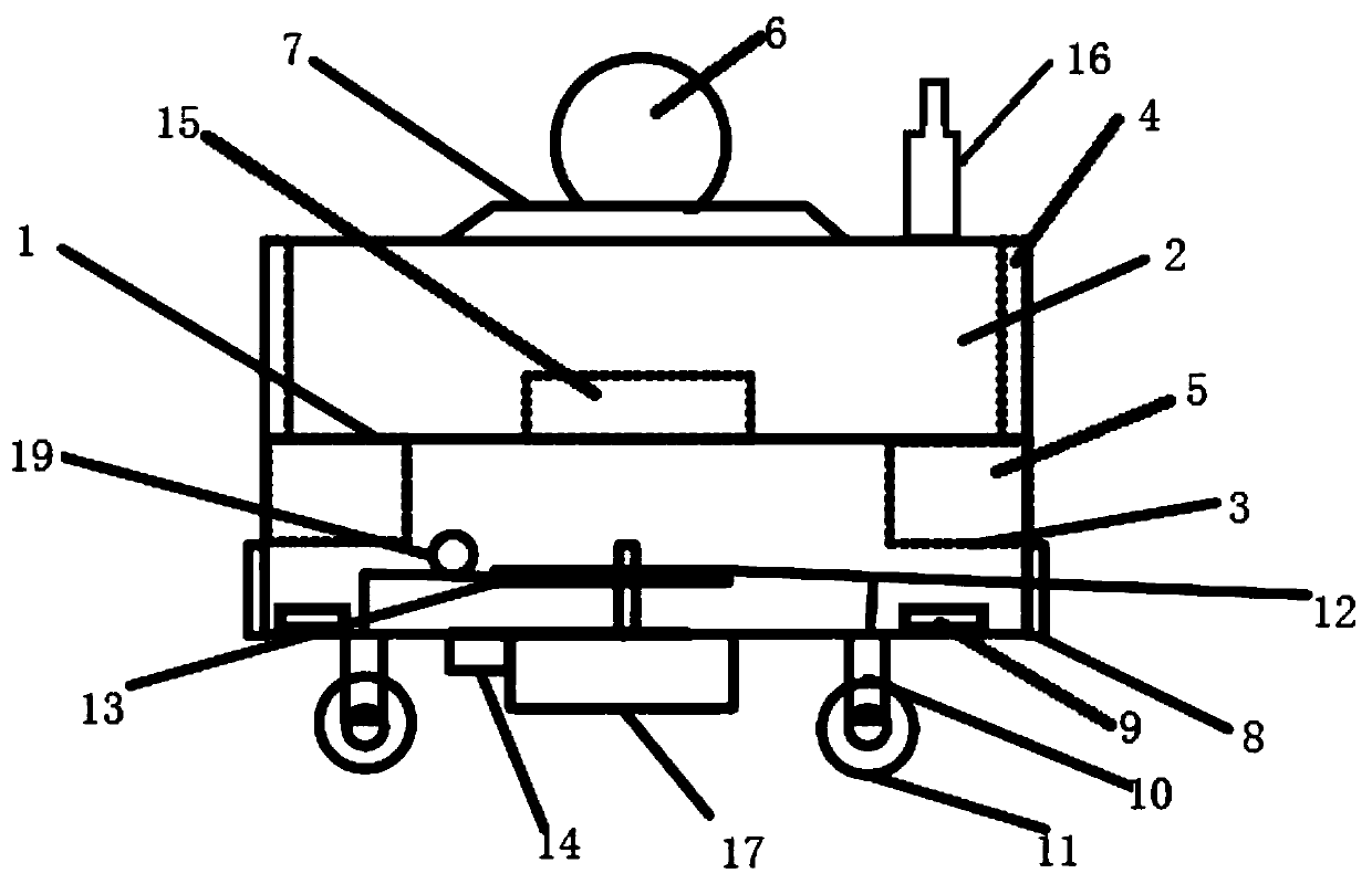 Movable indoor alarm device