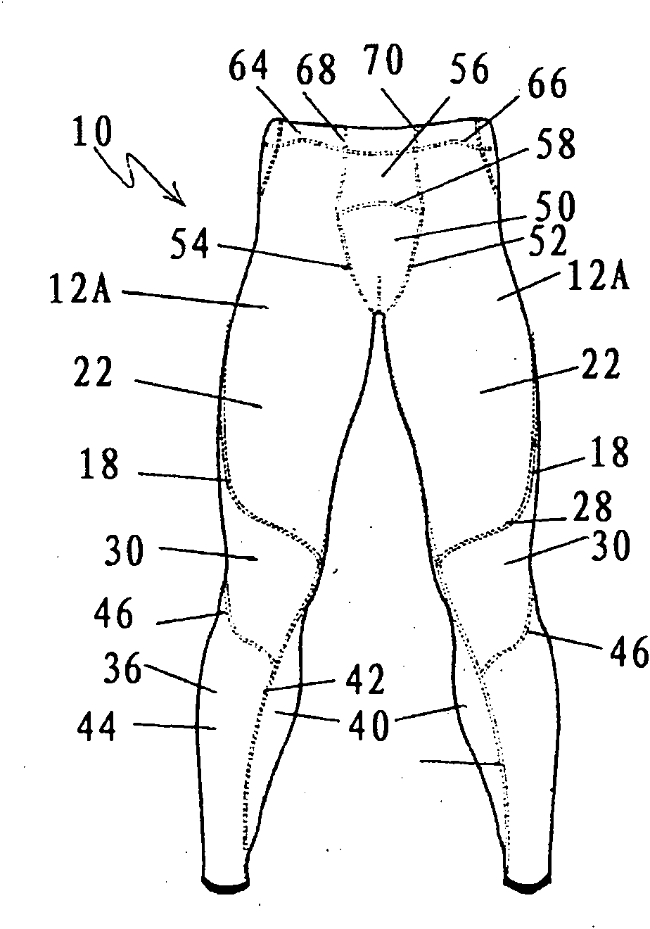 Compression garments and method of manufacture