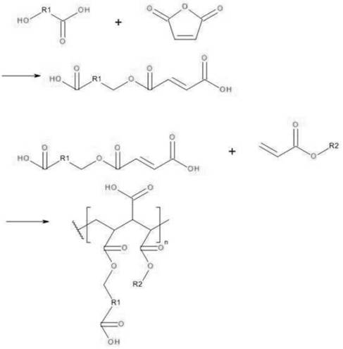 Curing agent composition and coating composition comprising the same