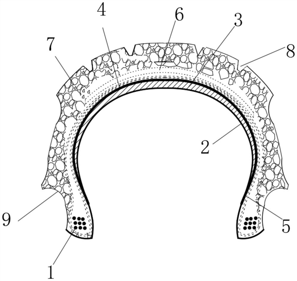 Explosion-proof and puncture-proof self-sealing tire and manufacturing method thereof