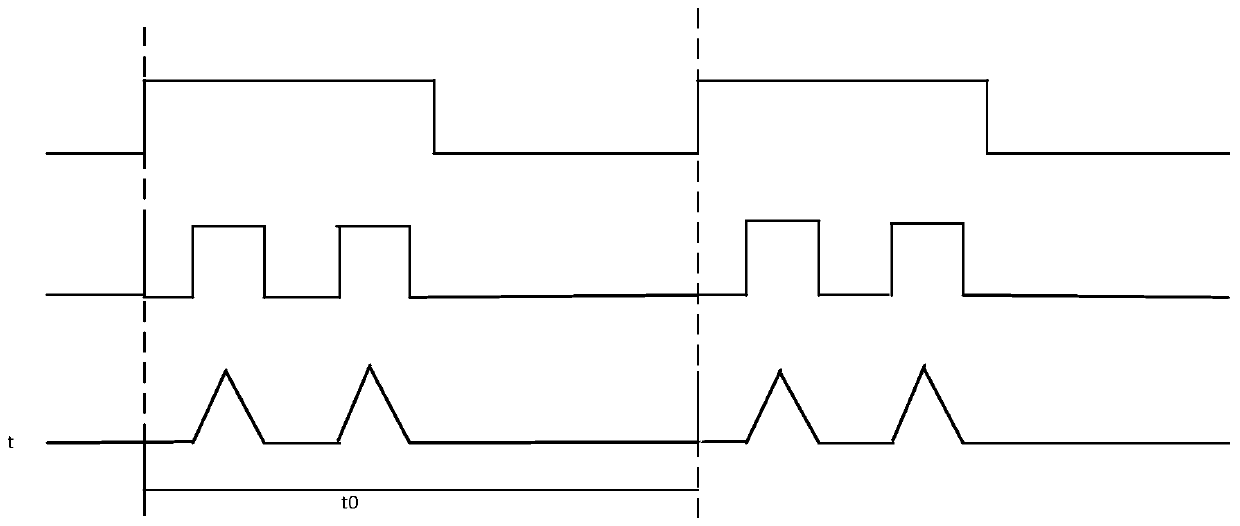 Method and device for measuring distance by multiple wireless sensing signals and intelligent equipment