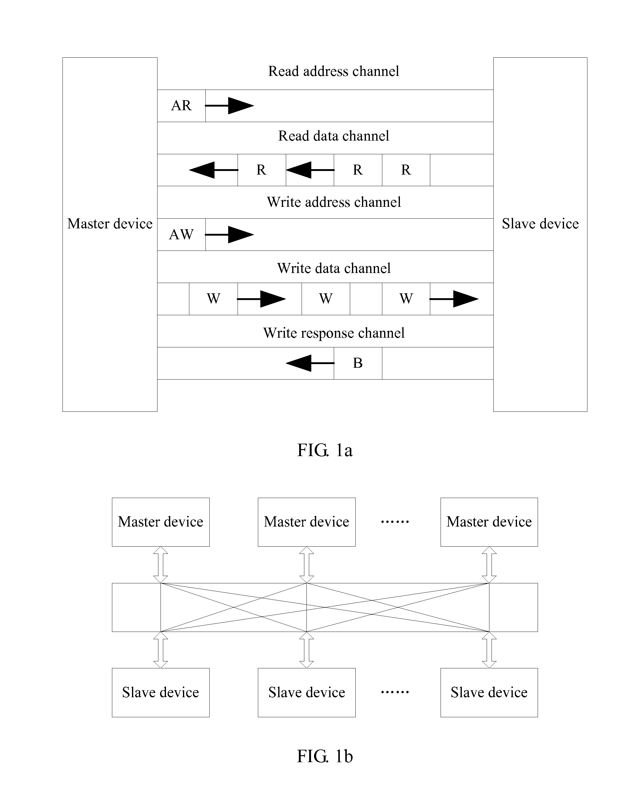 Advanced extensible interface bus and corresponding data transmission method