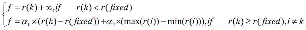 Protocol inventory matching and optimal allocation method