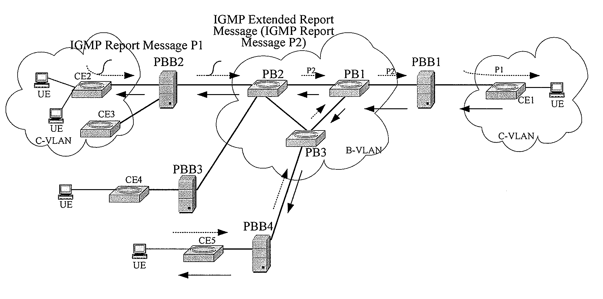 Method for implementing multicast