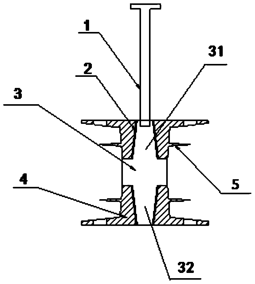 Core support