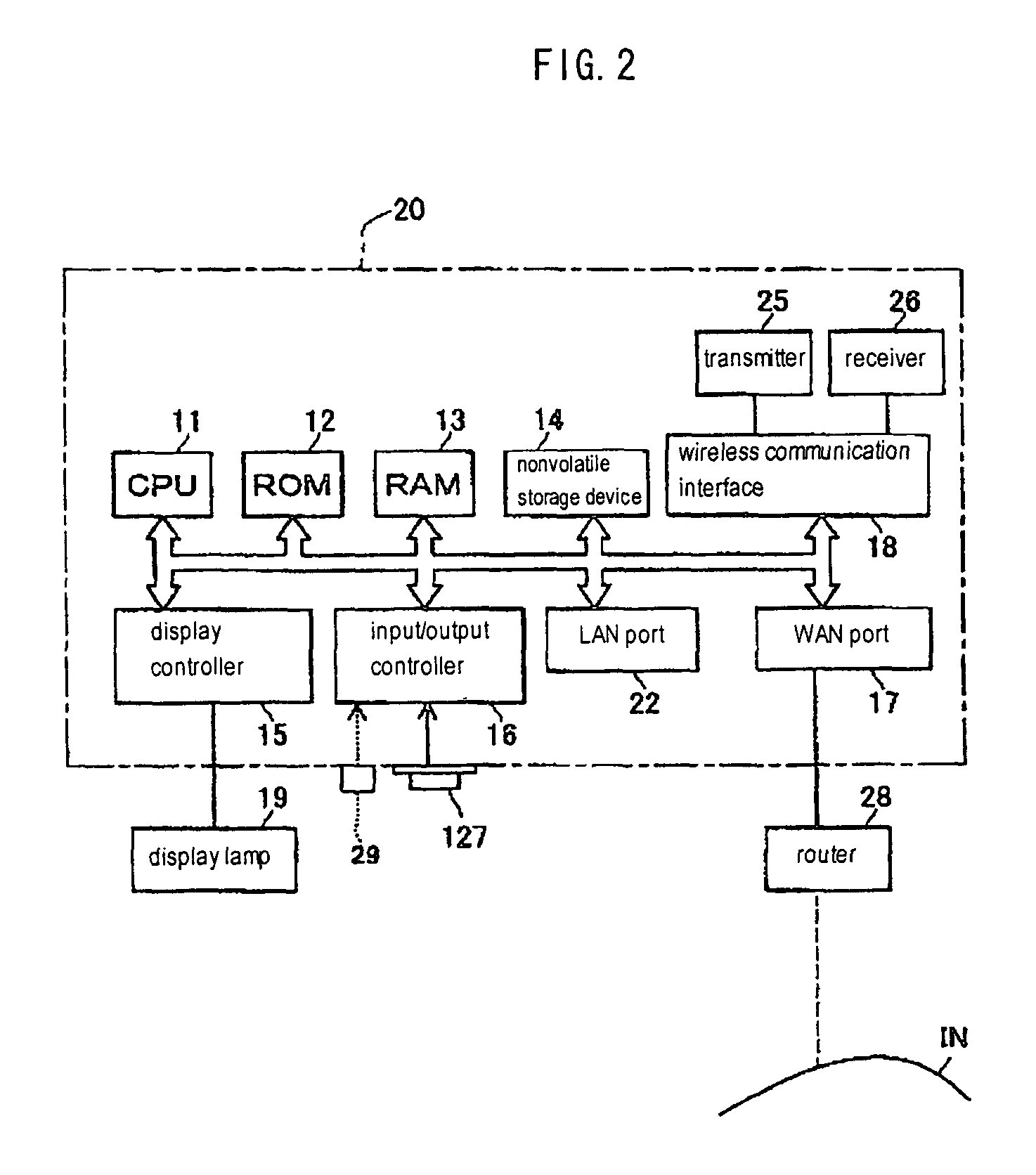 Cipher key setting system, access point, wireless LAN terminal, and cipher key setting method