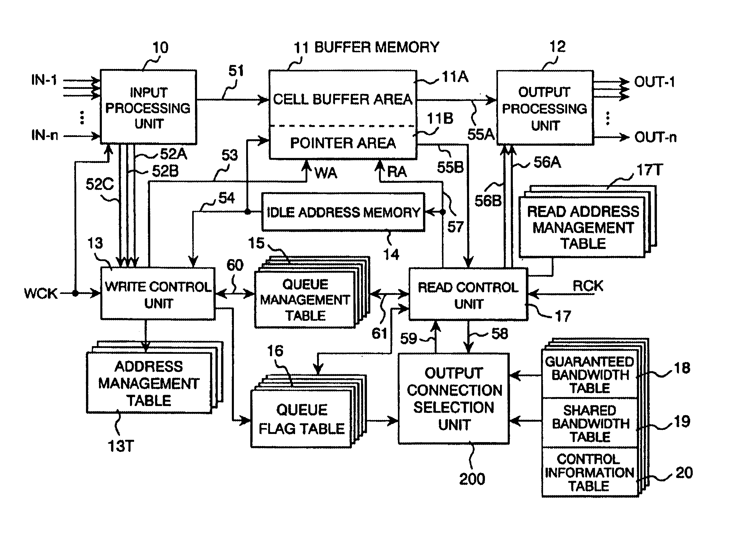 ATM communication apparatus and ATM cell forwarding control method