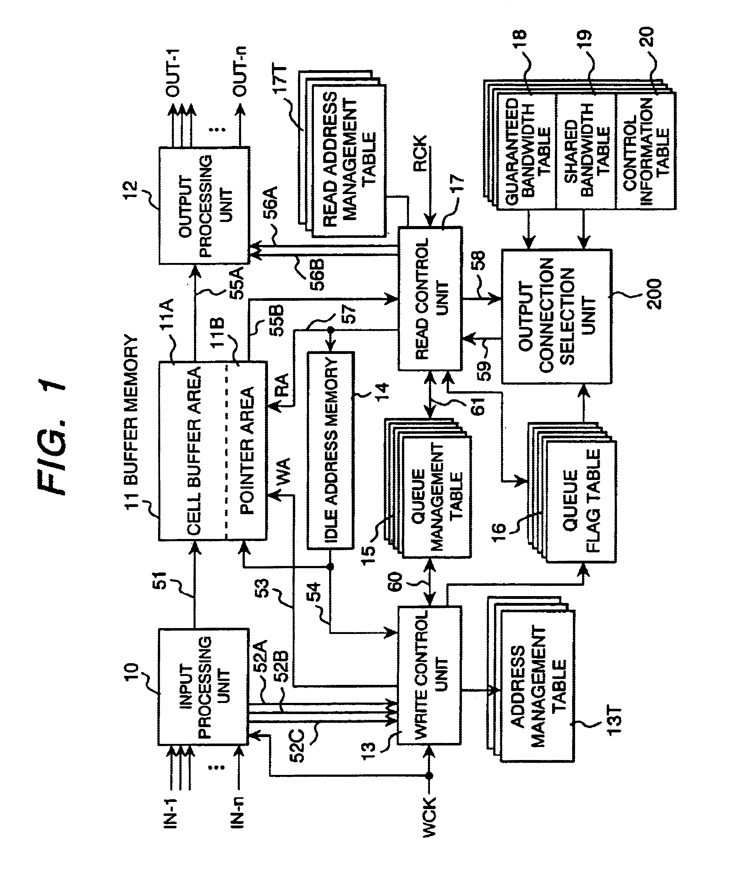 ATM communication apparatus and ATM cell forwarding control method