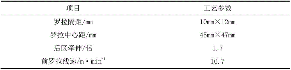 Outlast temperature-adjusting fiber blended yarn and production method thereof