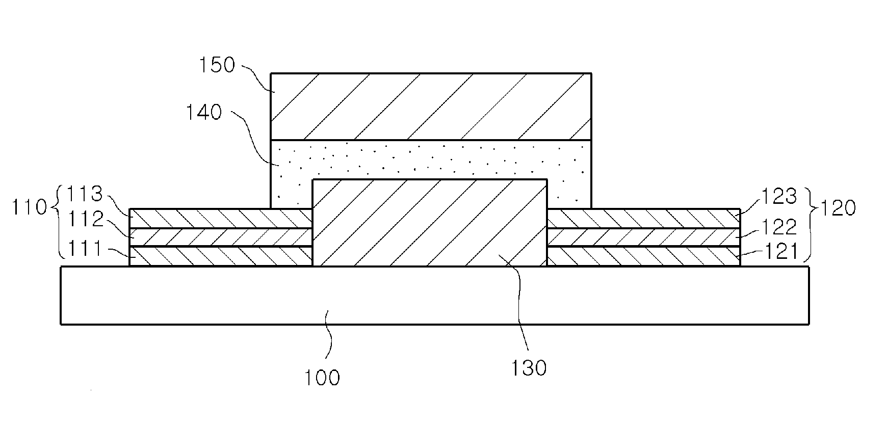 Silicon biosensor and manufacturing method thereof