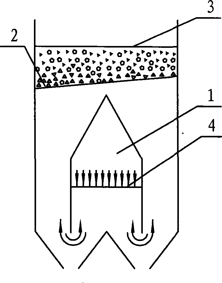 Air-chamber jigger and coal separation method thereof