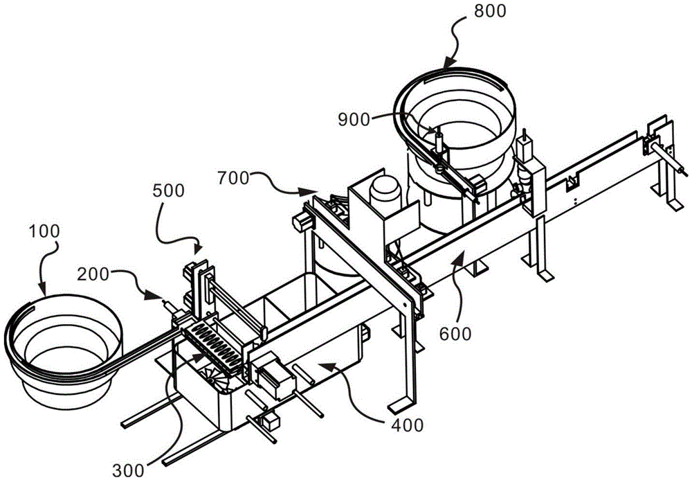 System for correcting, pushing, rinsing, progressively forwarding, conveying, filling, cover transporting and impact extrusion of filling bottles