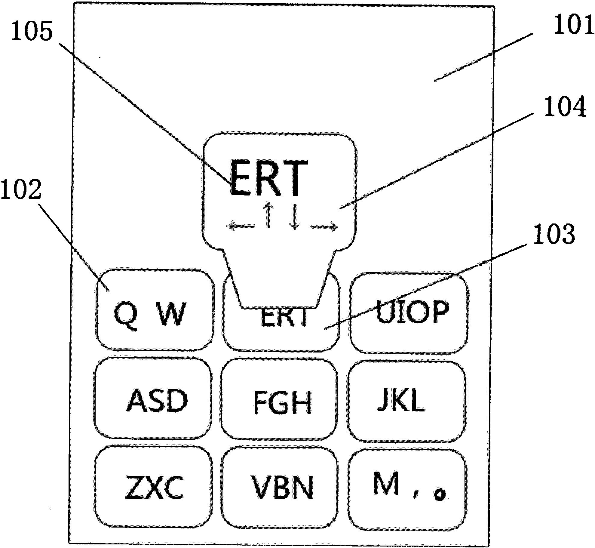 Input method for digital terminal equipment with touch screen