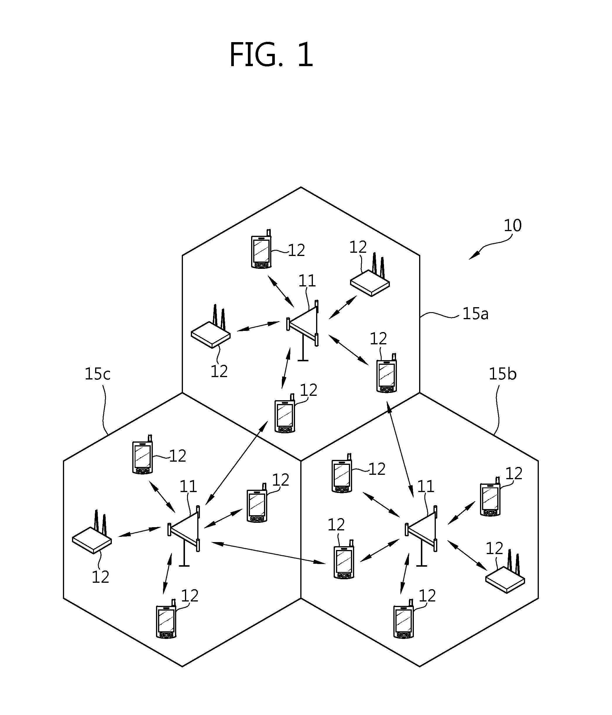 Method and apparatus for establishing device-to-device connection in wireless communication system