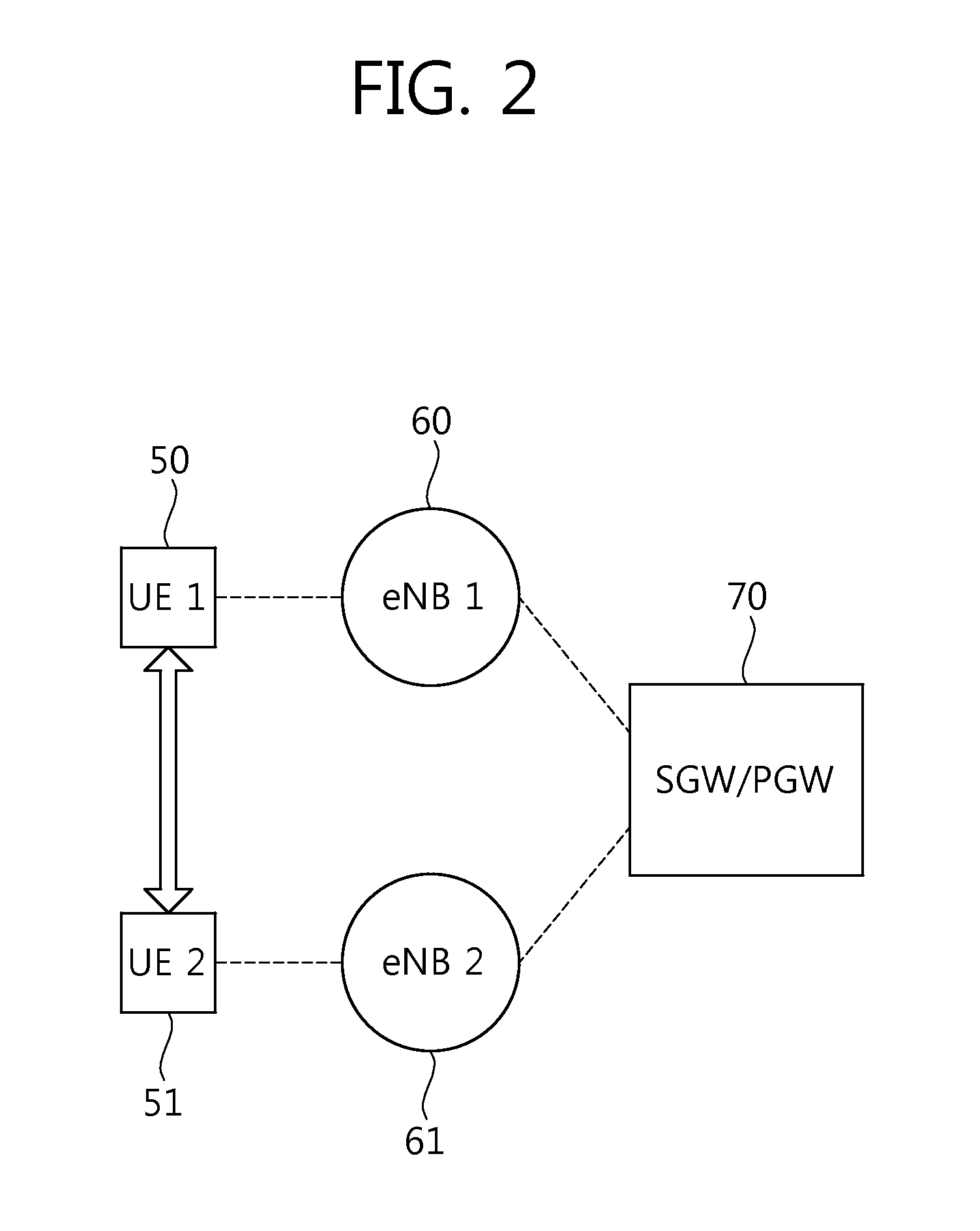 Method and apparatus for establishing device-to-device connection in wireless communication system