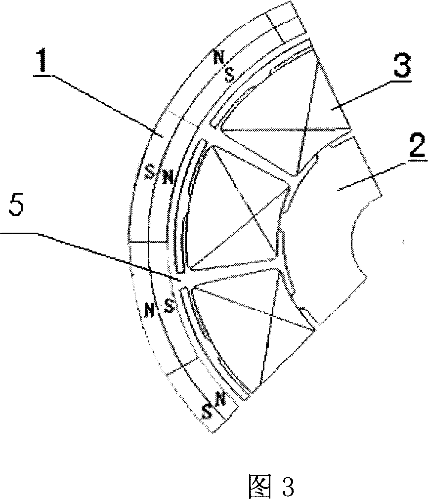 Method for making generator and generator