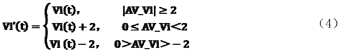 Method for examining initial readings of wind tunnel measurement instrument